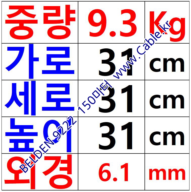 BELDEN 9222 004(Yellow) RG-58A/U 벨덴 150M