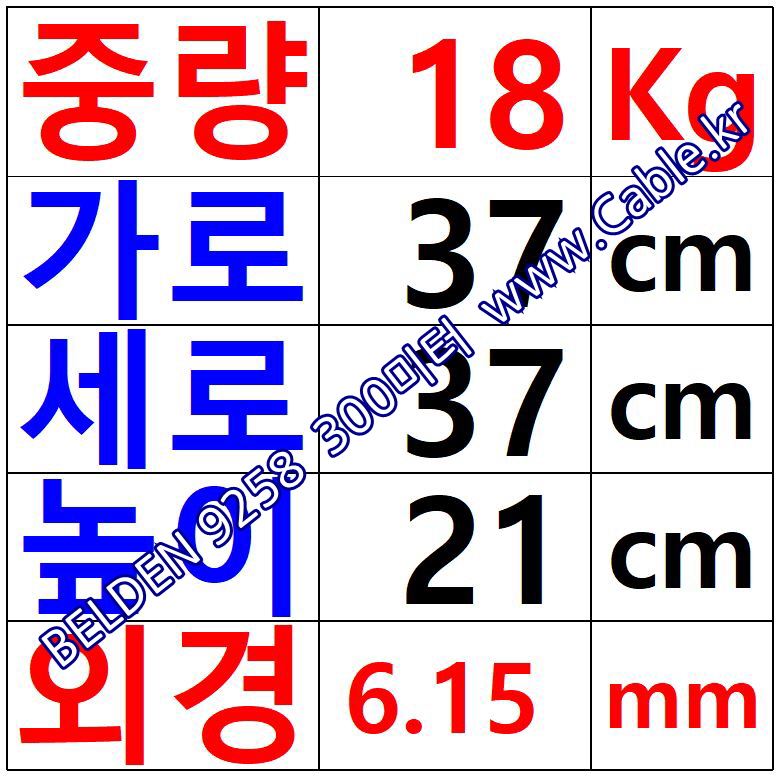 300m(롤 ₩1,326,000) 벨덴9258  (₩4,420/m) 벨덴케이블 9258   동축케이블 1C 16AWG RG-58 50옴 화이트 BELDEN 9258
