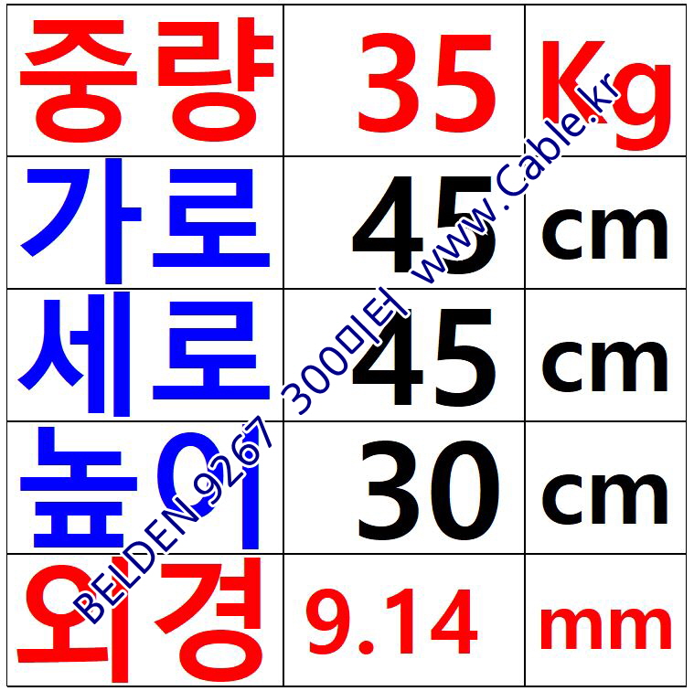 벨덴케이블 9267 BELDEN (Black 300m)