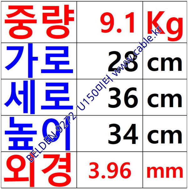 150m 벨덴9272 미터당 ₩13,830 벨덴케이블 9272 BELDEN 9272 Twinax