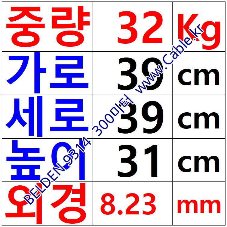300m(롤) 벨덴9314 (미터당 ₩8,080) 벨덴케이블 9314 BELDEN 9314 1Pr 14AWG UL/CSA 300V계장용 Paired (크롬)