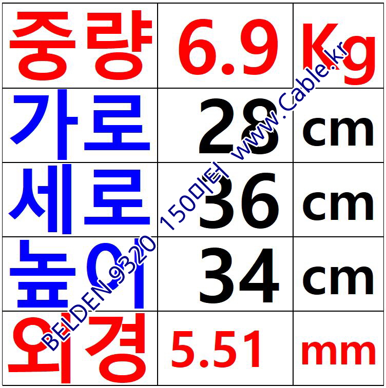 벨덴케이블 9320 BELDEN (150m)