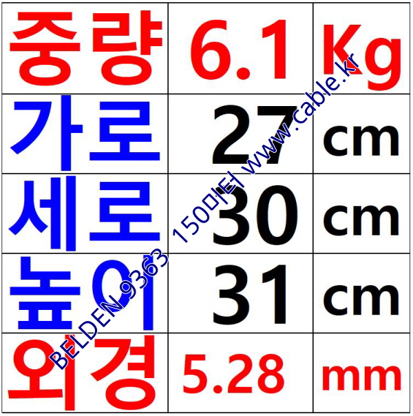 150m 벨덴9363 미터당 ₩4,520 벨덴케이블 9363 BELDEN 9363 1Triad 22AWG