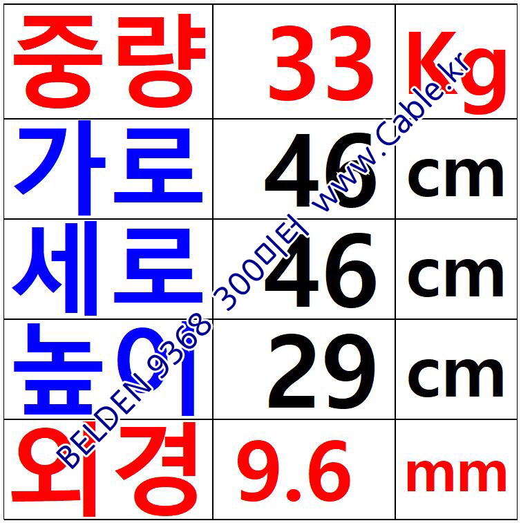 300m(롤) 벨덴9368 (미터당 ₩8,430) 벨덴케이블 9368 BELDEN 9368 2Pr 18AWG UL/CSA 300V계장용 Paired (크롬)