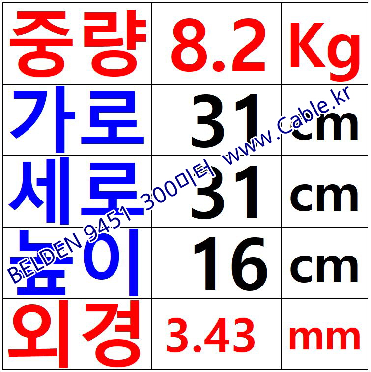 300m(롤) 벨덴9451 미터당 ₩1,730 벨덴케이블 9451 BELDEN 9451 1Pr 22AWG 라인레벨