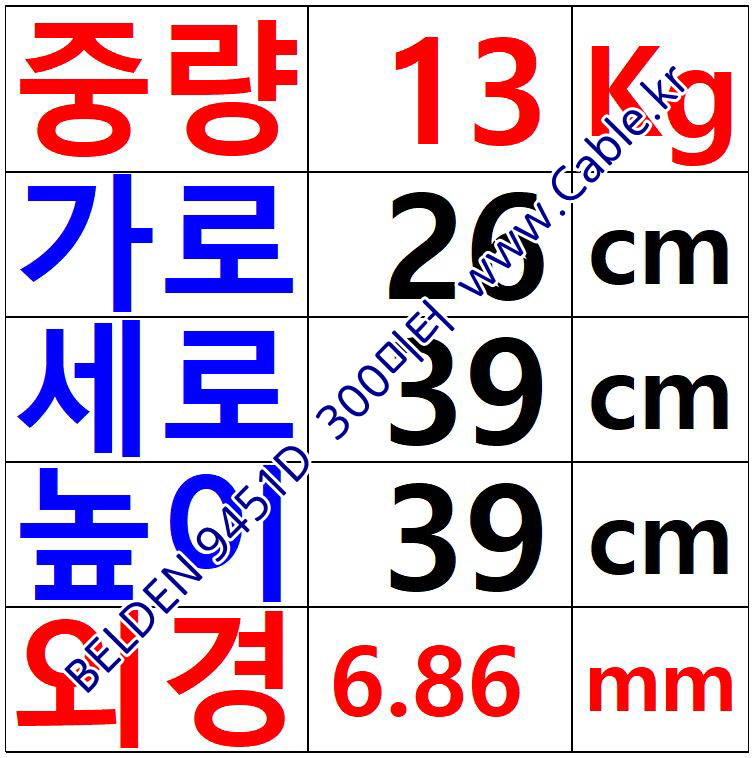300m 벨덴9451D 미터당 ₩3,000 벨덴케이블 9451D J77 BELDEN 9451D 레드/블랙 2Pair 22AWG