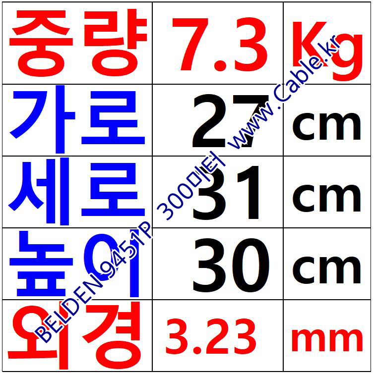 300m 벨덴9451P (미터당 ₩9,350) 벨덴케이블 9451P BELDEN 9451P 1Pair 22AWG UL/CSA 300V계장용 블랙