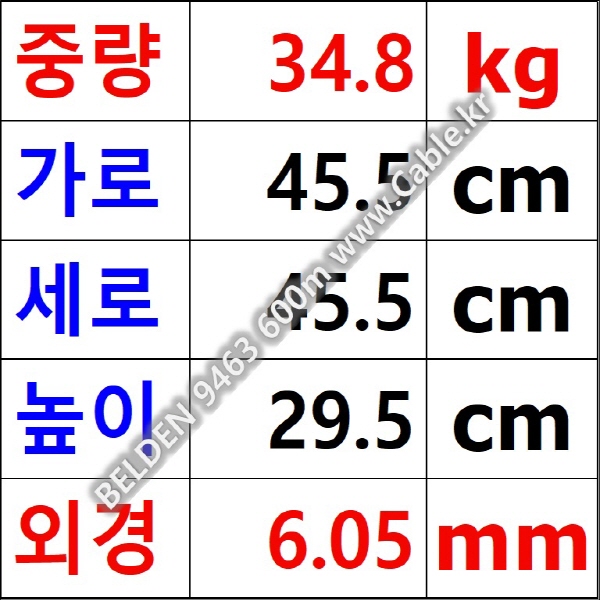 600m(롤) 벨덴9463 미터당 ₩4,210 벨덴케이블 9463 BELDEN 9463 1Pr 20AWG BLUE HOSE