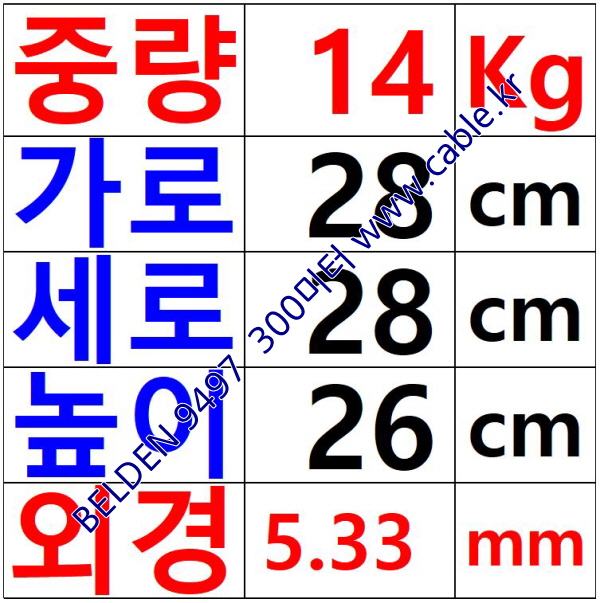 벨덴케이블 9497 BELDEN 주석도금 (300m)