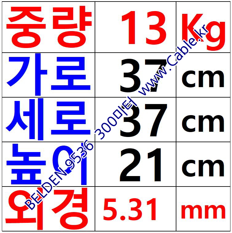벨덴케이블 9536 BELDEN (Chrome 300m)