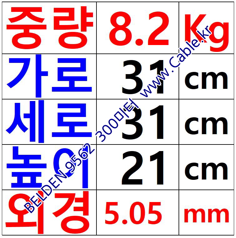 300m 벨덴 9562 미터당 ₩1,850 벨덴케이블 9562 BELDEN 주석도금 2Pair 24AWG