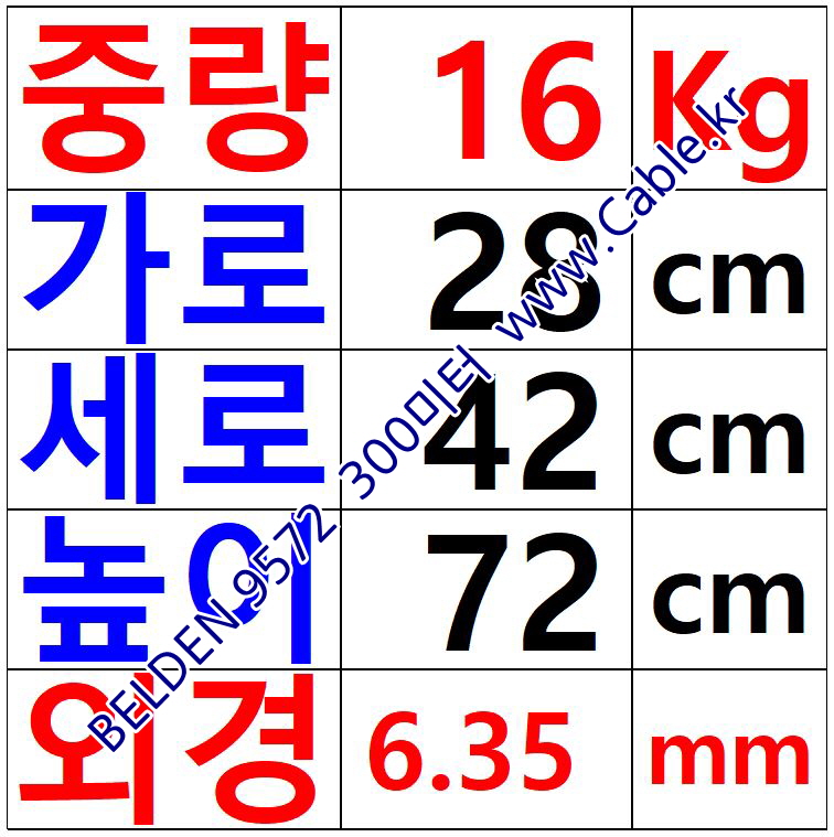 300m 벨덴 9572 미터당 ₩3,730 벨덴케이블 9572 BELDEN 2C 16AWG