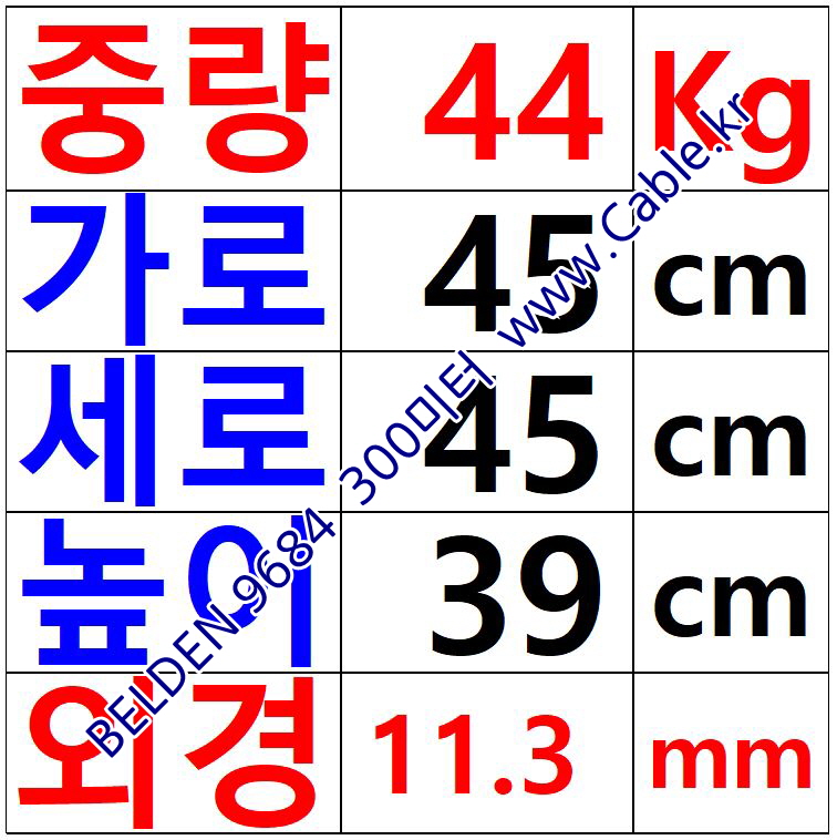 벨덴케이블 9684 BELDEN (Chrome 300m)