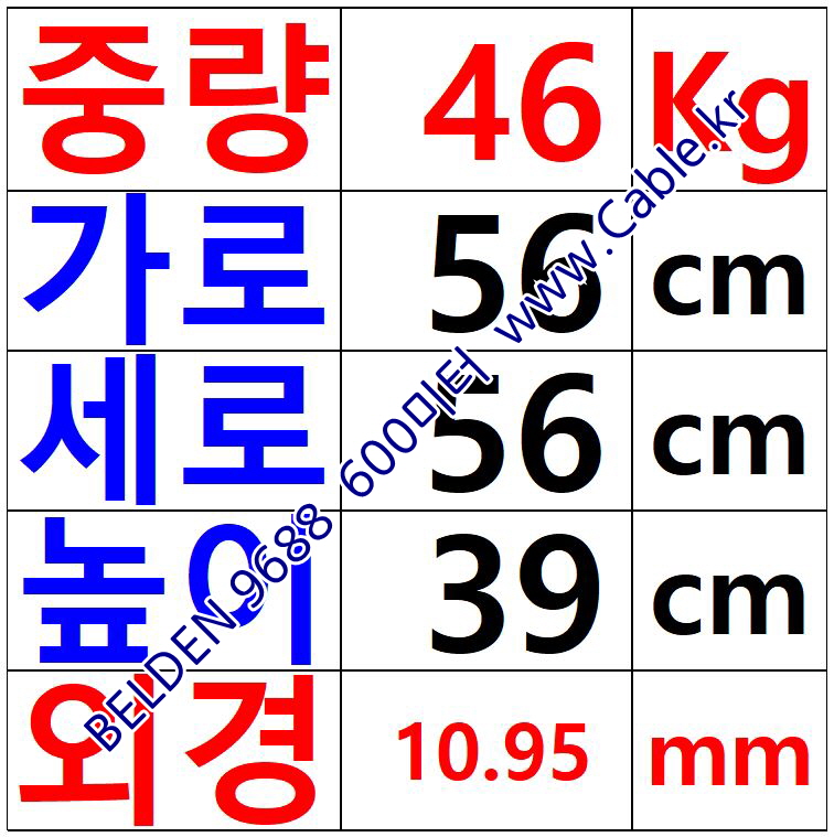 600m 벨덴9688 미터당 ₩5,330 벨덴케이블 9688 BELDEN 9688 2Pair 22AWG