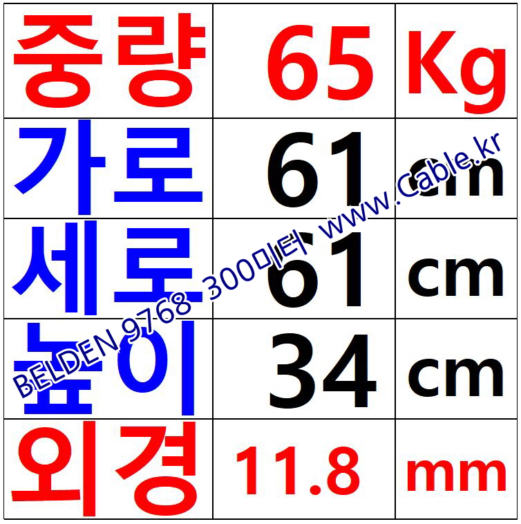 BELDEN 9768 060(Chrome) 12Pair 22AWG 벨덴 1롤 300M