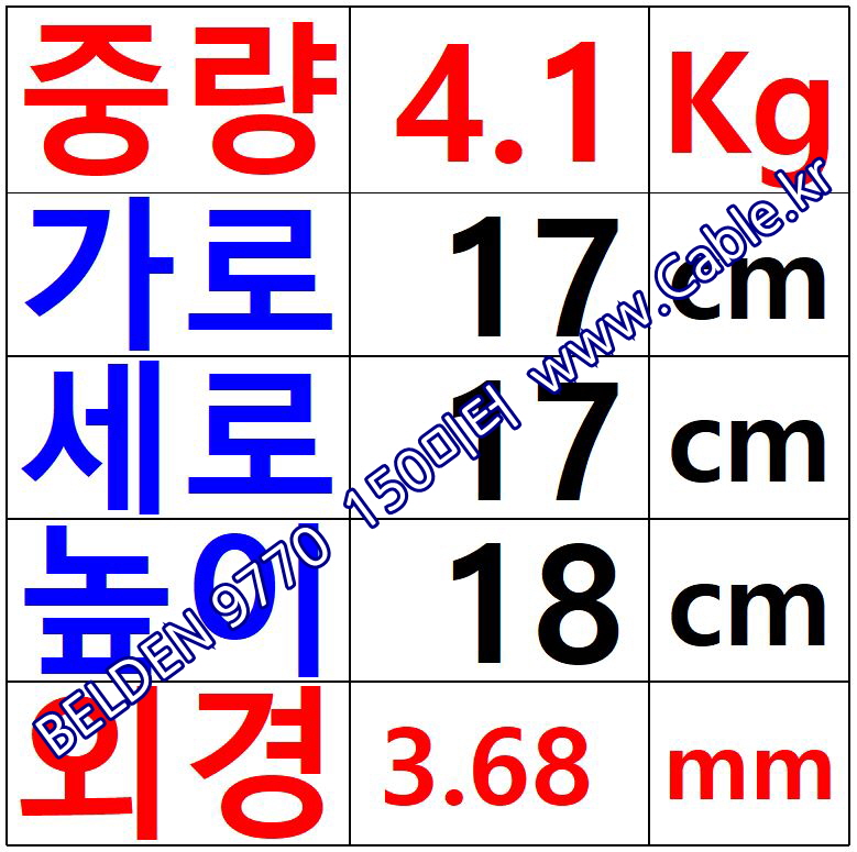 150m(롤) 벨덴9770 미터당 ₩2,130 벨덴케이블 9770 BELDEN 9770 3C 22AWG UL/CSA 300V계장용