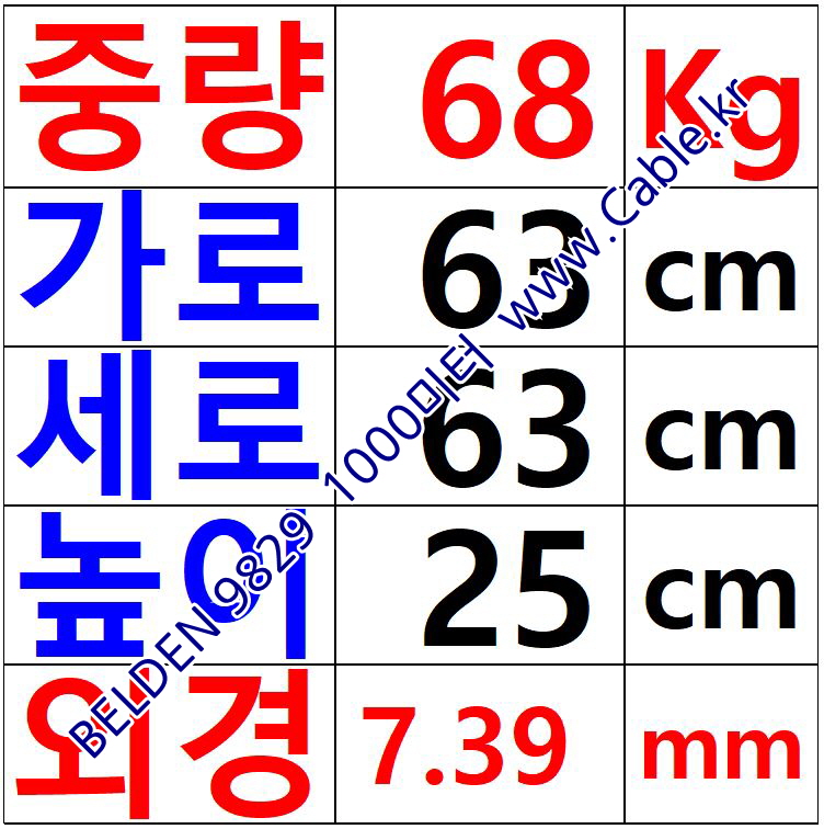 1000m(롤) 벨덴9829 미터당 ₩4,110 벨덴케이블 9829 BELDEN 9829 2Pr 24AWG DMX-512