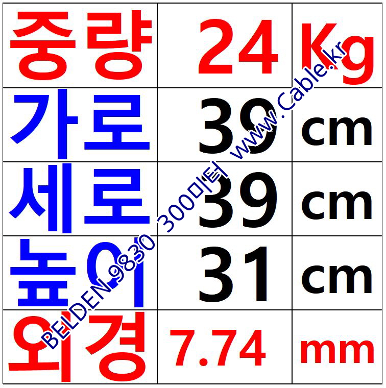 벨덴케이블 9830 BELDEN (Chrome 300m)
