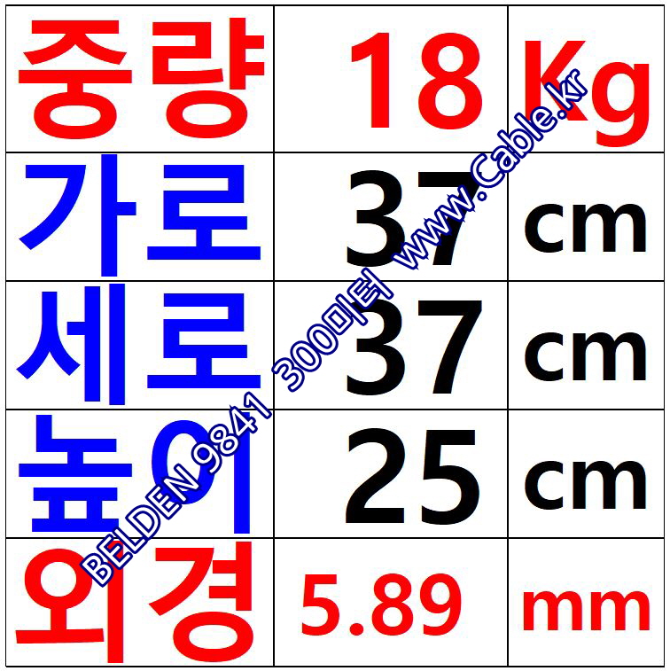 벨덴케이블 9841 BELDEN RS485 (300m)