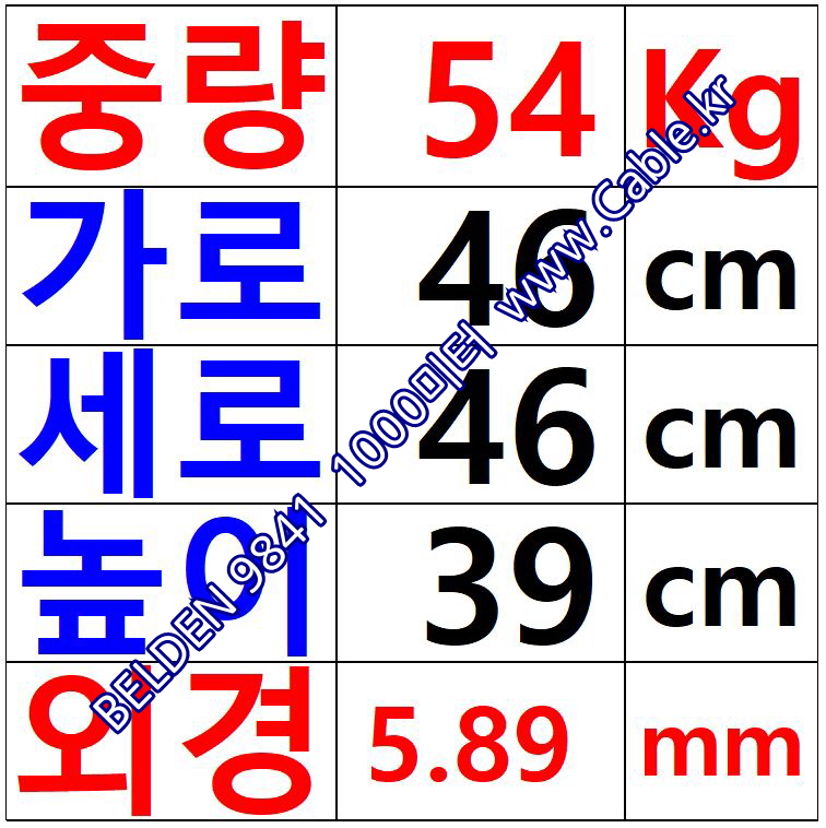 9841 BELDEN 1,000M(1롤)