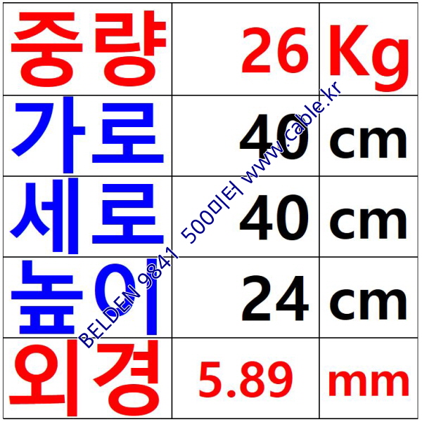 벨덴케이블 9841 BELDEN RS485 (500m)