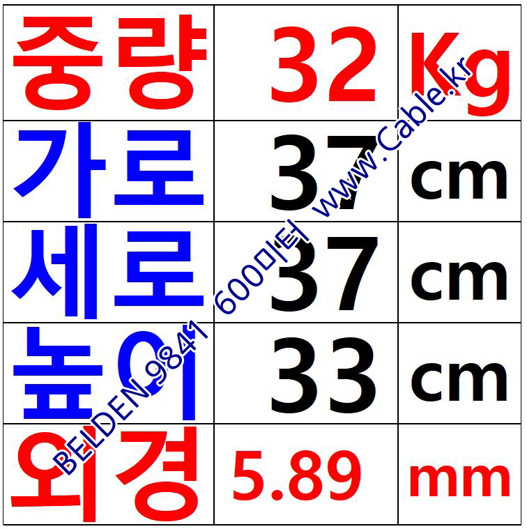 벨덴케이블 9841 BELDEN RS485 (600m)