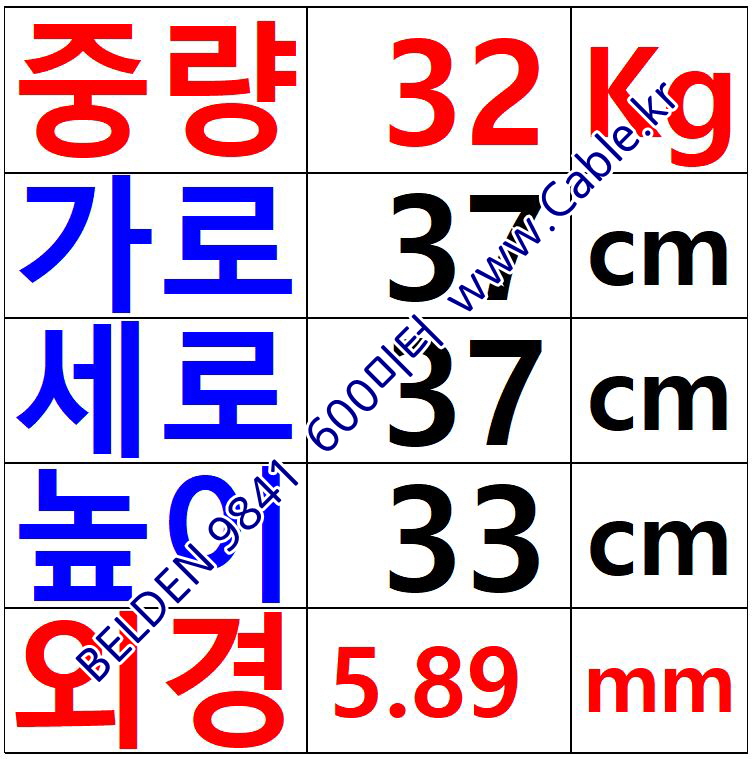 BELDEN 9841 060(Chrome) 1Pair 24AWG 벨덴 600M