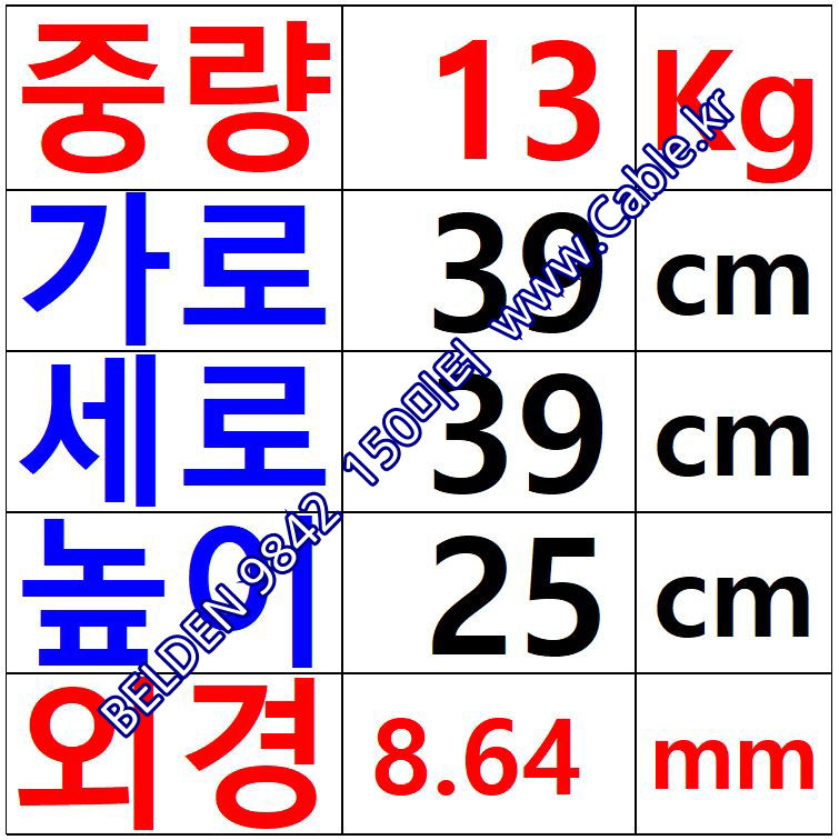 150m(롤) 벨덴9842 미터당 ₩3,990 벨덴케이블 9842 BELDEN 9842 2Pr 24AWG RS-485