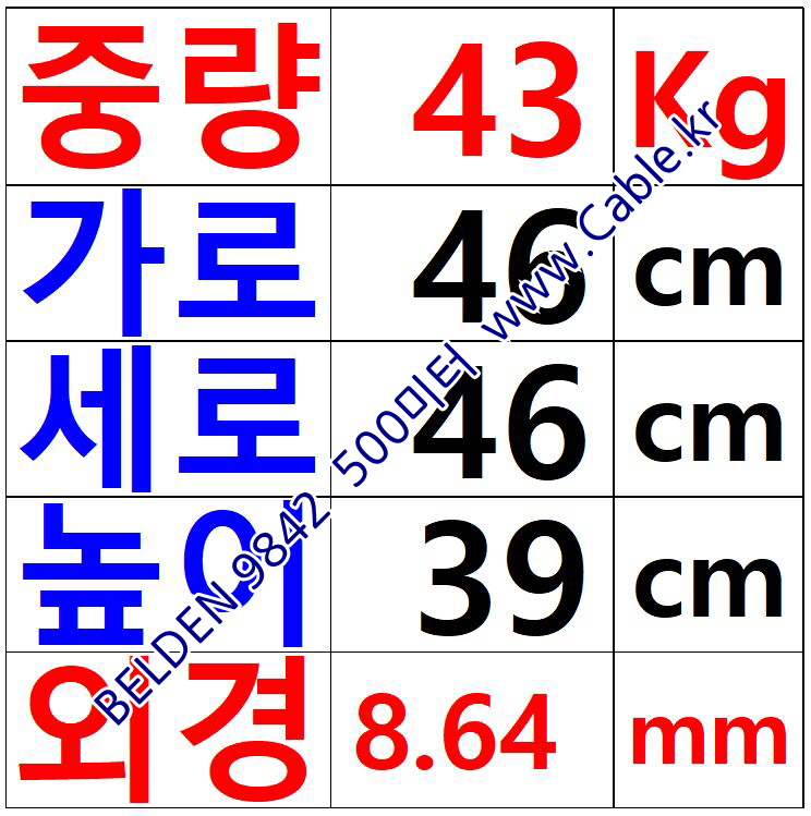 500m(롤) 벨덴9842 미터당 ₩3,990 벨덴케이블 9842 BELDEN 9842 2Pr 24AWG RS-485