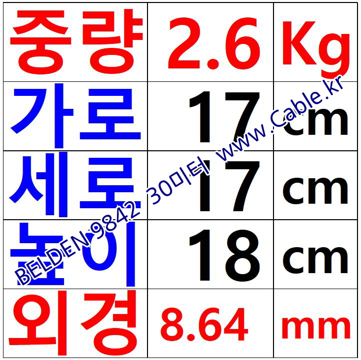30m(롤) 벨덴9842 미터당 ₩4,240 벨덴케이블 9842 BELDEN 9842 2Pr 24AWG RS-485
