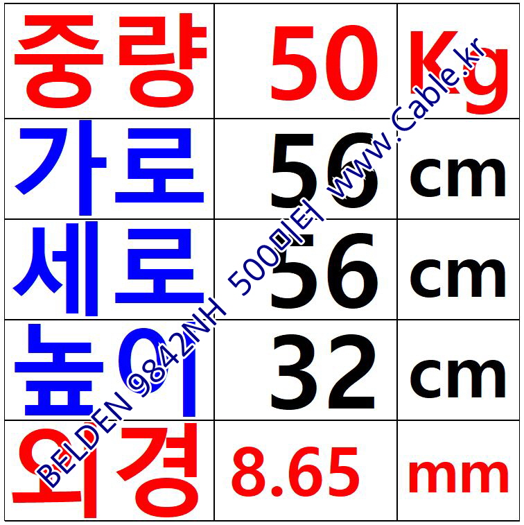 500m(롤) 벨덴9842NH (미터당 ₩14,690) 벨덴케이블 9842NH BELDEN 9842NH 2Pair 24AWG RS485