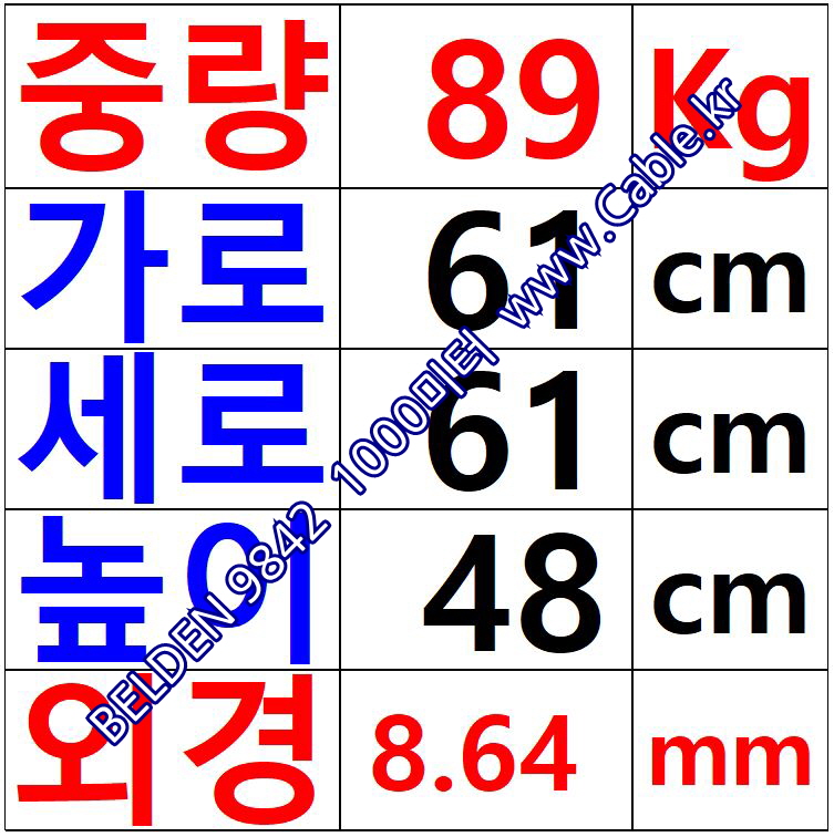 1,000M 조장  BELDEN 9842 060(Chrome) 2Pair 24AWG 벨덴