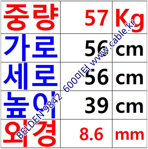 벨덴케이블 9842 BELDEN CAN Bus (Chrome 600m)