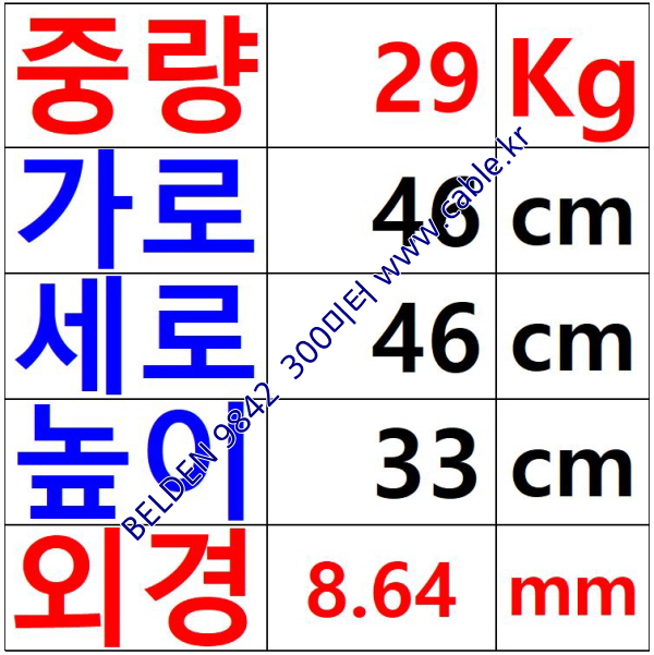 BELDEN 9842 (300미터) 벨덴(USA) 케이블