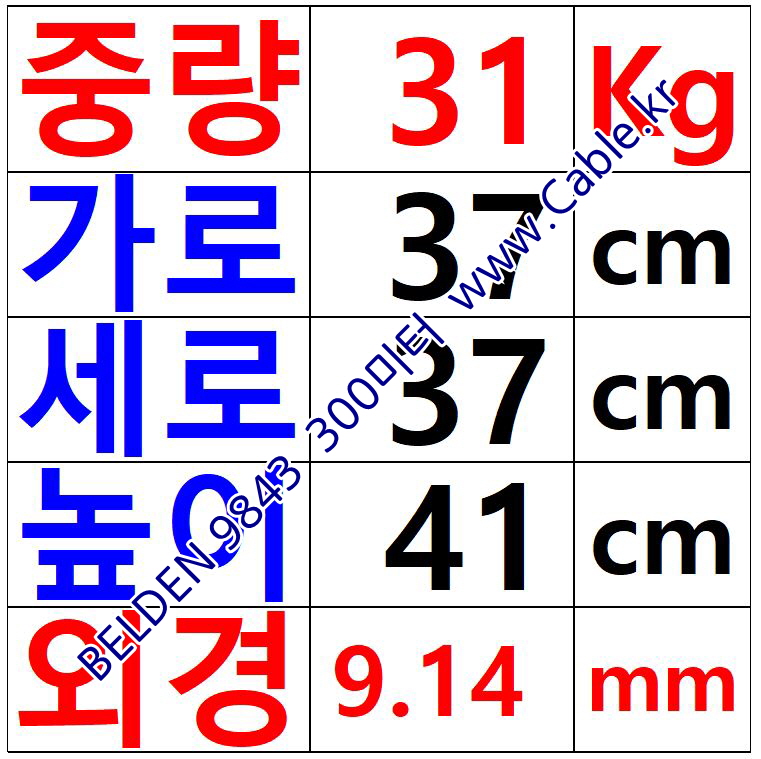300m 벨덴 9843 미터당 ₩6,370 벨덴케이블 9843 BELDEN RS485 3Pair 24AWG