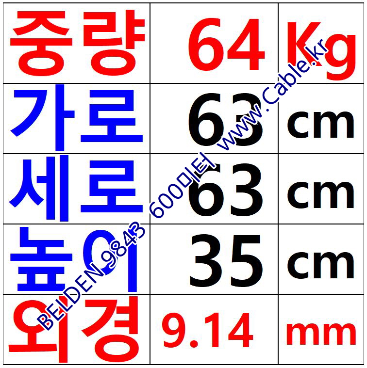 벨덴케이블 9843 BELDEN RS485 (600m)