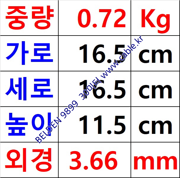 벨덴케이블 BELDEN 9899 RED (30m)