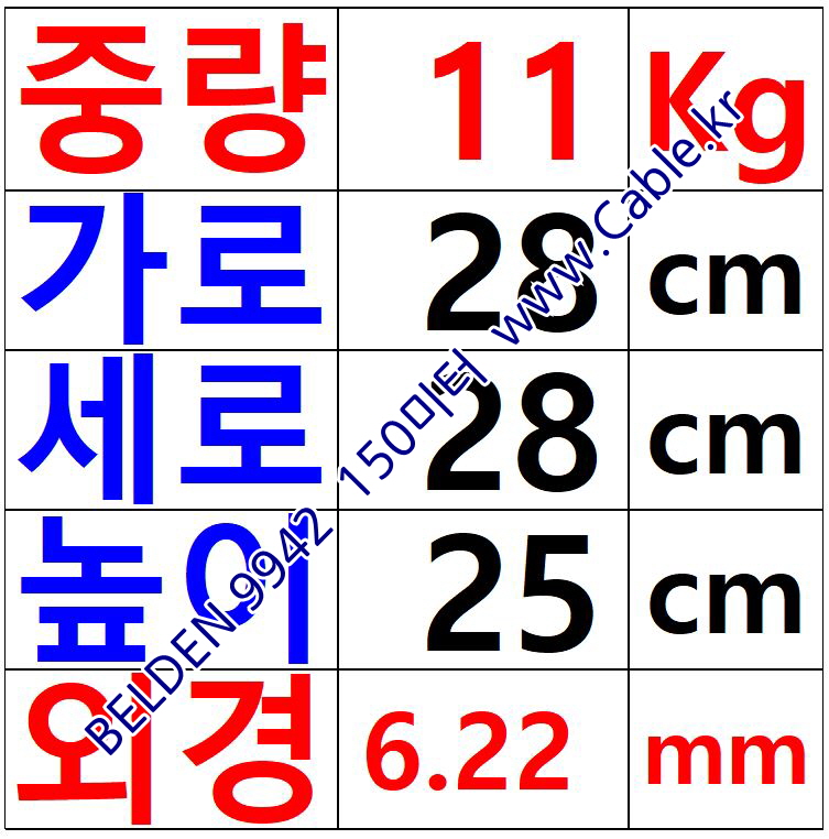 벨덴 9942 BELDEN (150m)