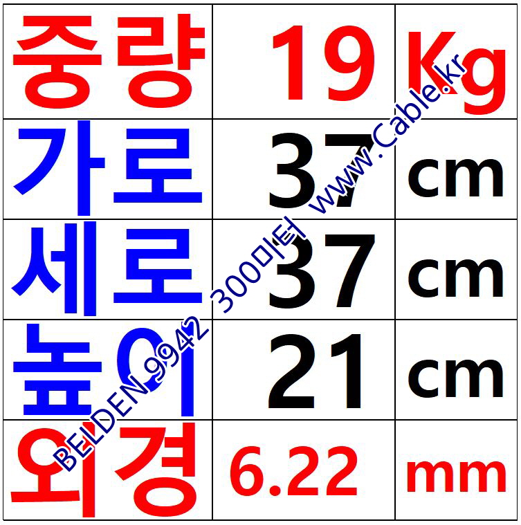 벨덴 9942 BELDEN (300m)