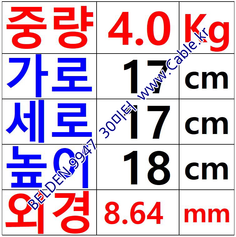 BELDEN 9947 15C x 22AWG 벨덴 30미터