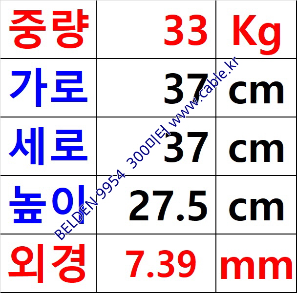 벨덴 9954 BELDEN (300m)