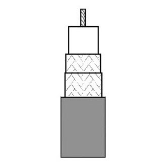 벨덴케이블 BELDEN MRG214.00200(200m)