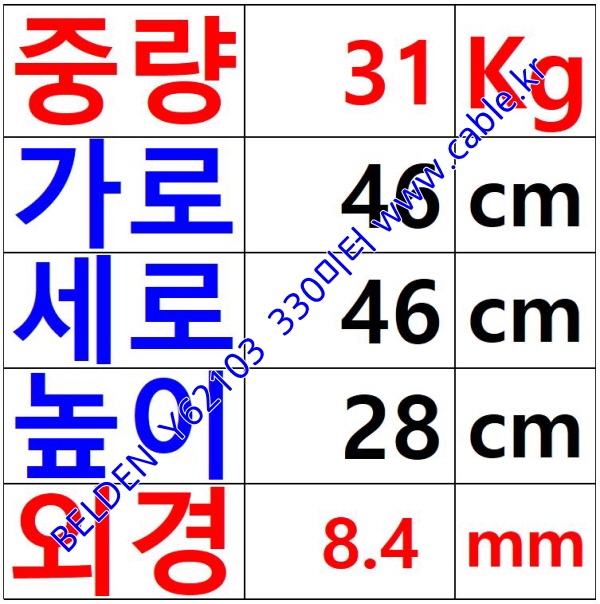 벨덴케이블 Y62103 BELDEN (Gray 330m)