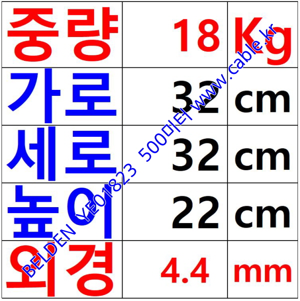 499m(롤) 벨덴YE01823 (미터당 ₩3,908) 벨덴케이블 YE01823 BELDEN YE01823 2C 18AWG Security & Alarm Gray