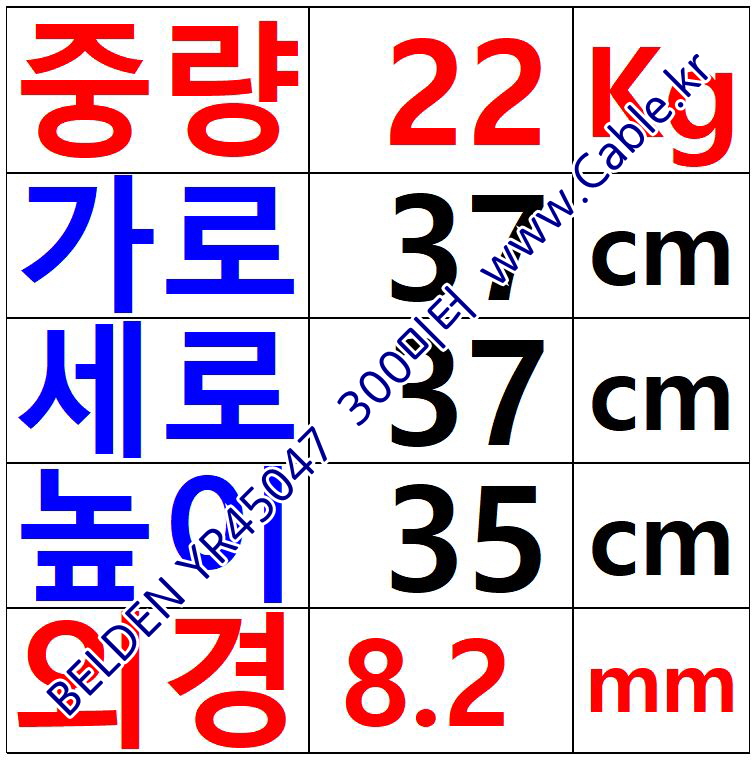 300m(롤) 벨덴YR45047 (미터당 ₩4,647) 벨덴케이블 YR45047 BELDEN YR45047 1Pr 22AWG PROFIBUS (퍼플)