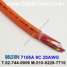 벨덴케이블 7105A BELDEN (300m)