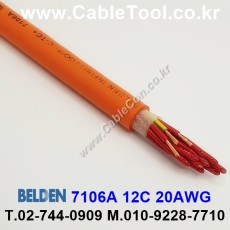 BELDEN 7106A (300미터) 벨덴케이블