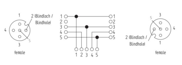 Lumberg ASBS 2 M12-5S F