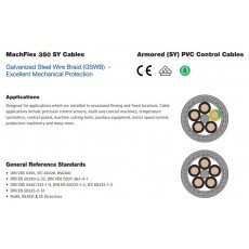 벨덴케이블 BELDEN 4X0.5SY (100m)