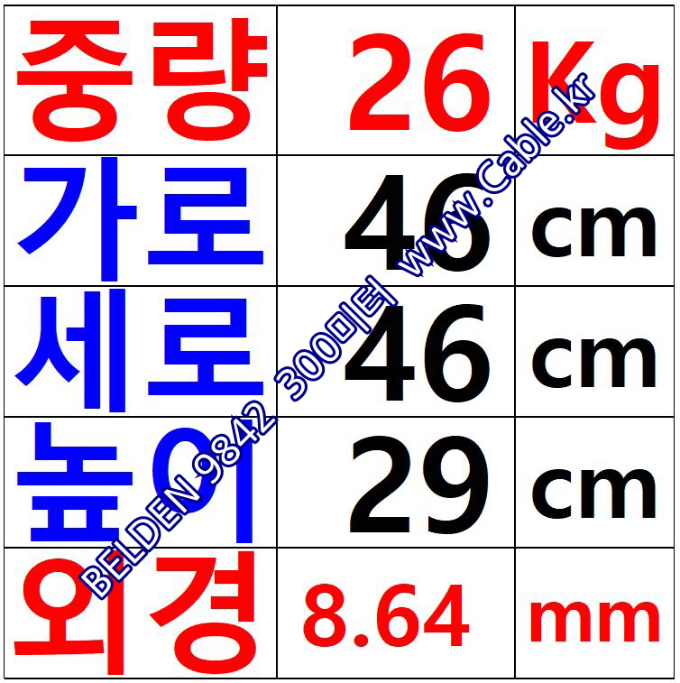 300m(롤) 벨덴9842 미터당 ₩3,990 벨덴케이블 9842 BELDEN 9842 2Pr 24AWG RS-485